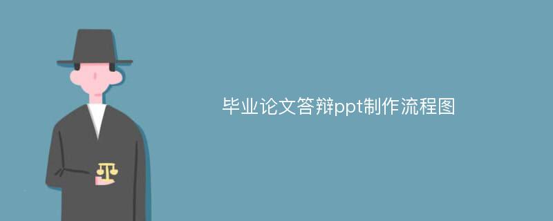 毕业论文答辩ppt制作流程图